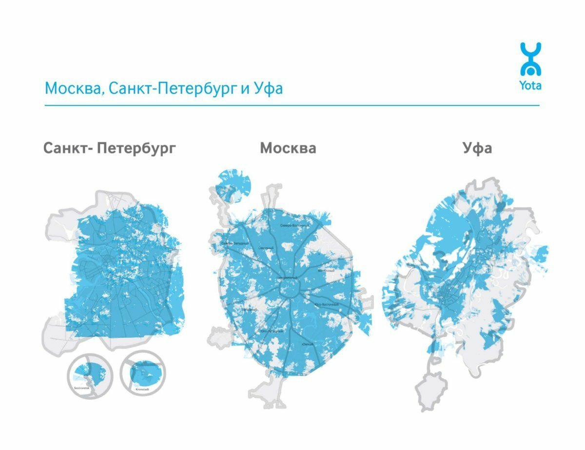Успешный этап компании Yota