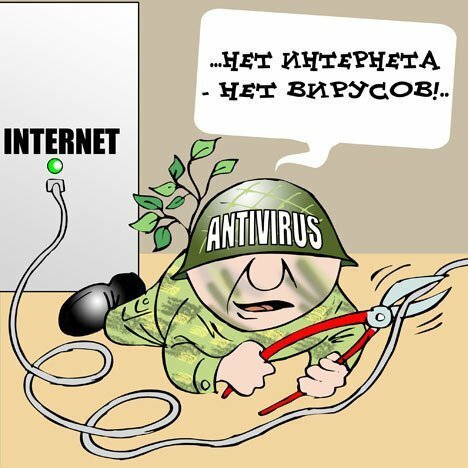 Может быть, это не вы! - эвристический анализ поведения пользователя в аккаунте